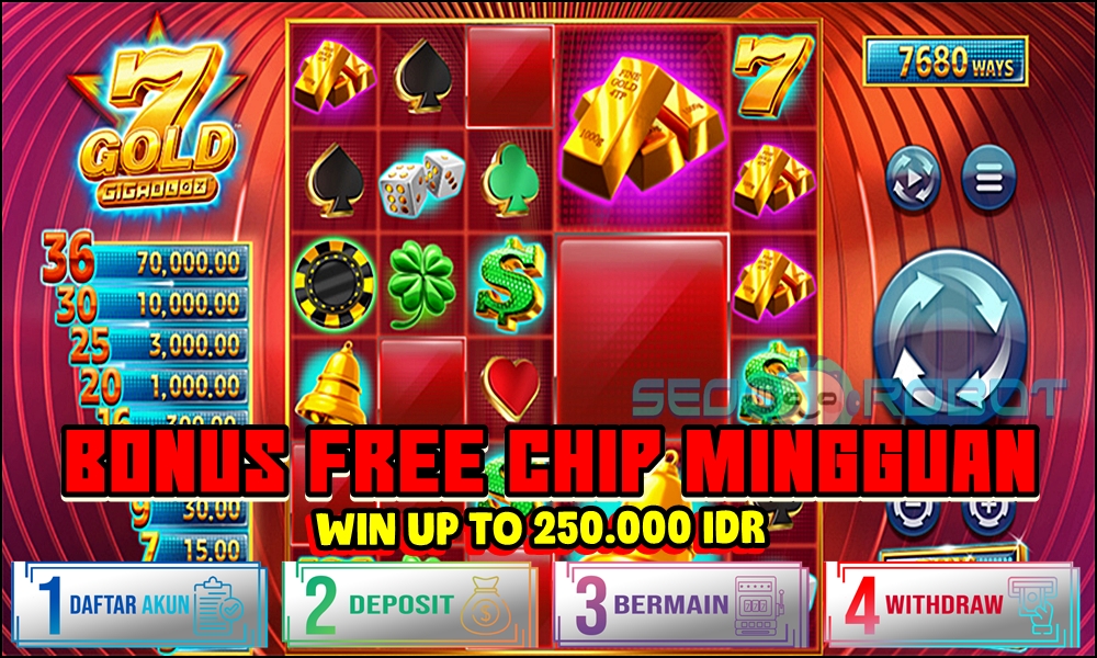 Kumpulan Slot Mudah Menang di Situs Slot Gacor 2024